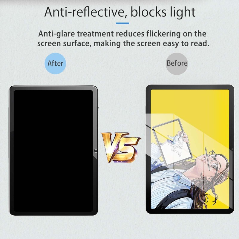NOUKAJU Screen Protector for Wacom MovinkPad 11, Paper Film,High Light