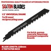 RPR20MXB Saxton 20 Blade Reciprocating Sabre Saw Combo Wood Metal