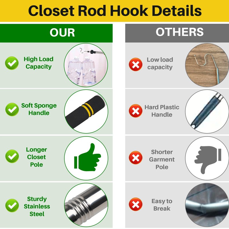 Frebuta Clothes Hook Pole Heavy Duty, 36" to 65" Long