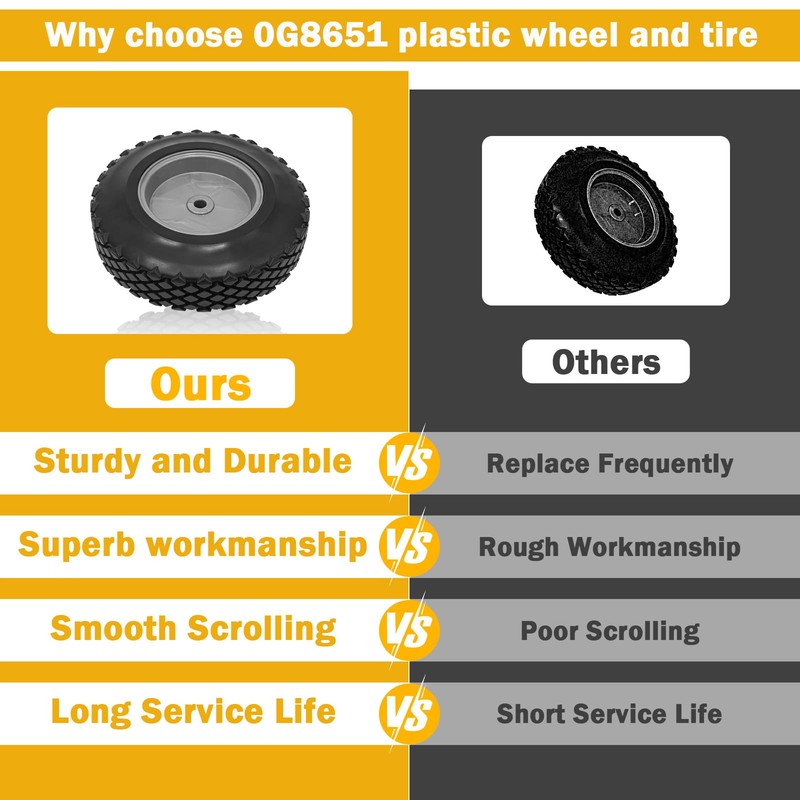 Showingo 0G8651 Wheel Plastic 9.5" Diameter Compatible With Generac Portable