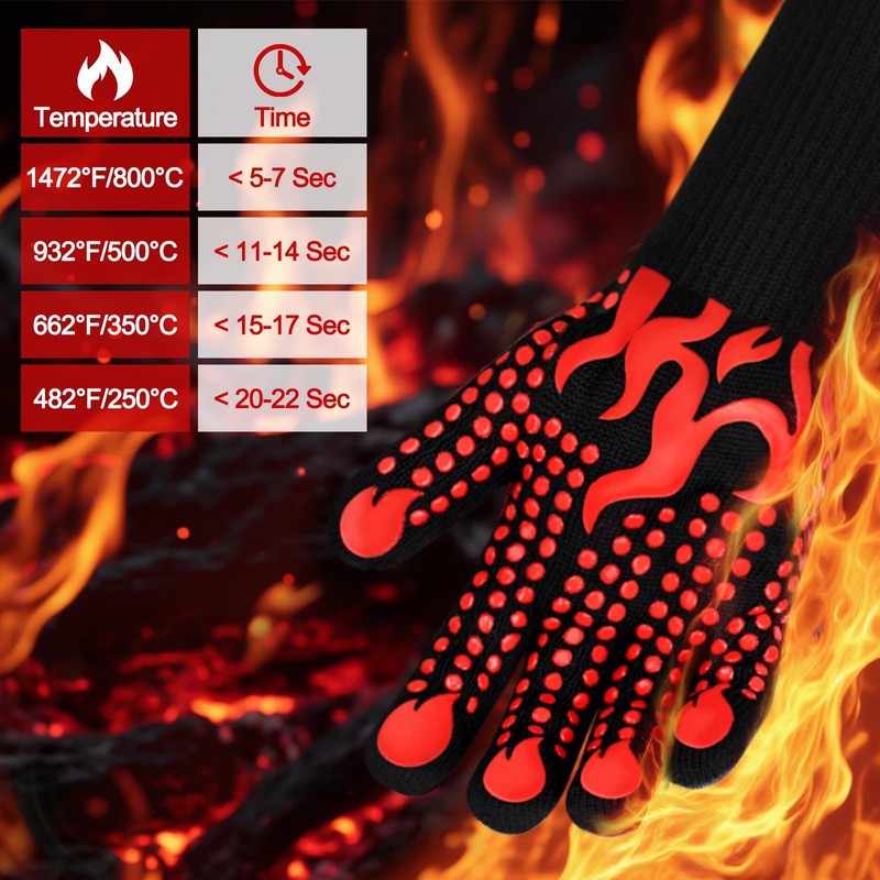Comsmart BBQ Gloves, 1472 Degree F Heat Resistant Grilling Gloves