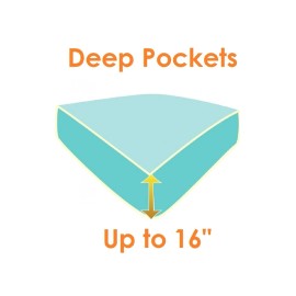 Elegant Comfort 4-Piece 1500 Thread Count Egyptian Quality Sheet Set Full Size