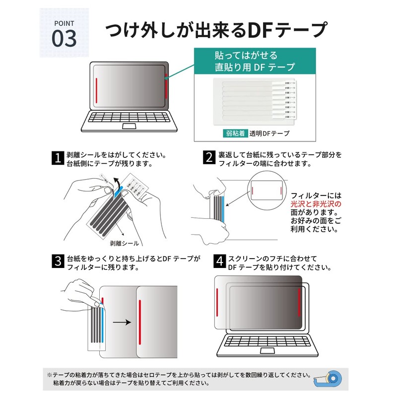 LOE Panasonic CF-FV Series Let's Note CF-FV1, FV4 (Compatible with