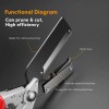 FUJIWARA Garden Grafting Tool Multifunctiona