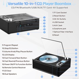 DGXWLLW Portable CD Player Boombox with for Home FM Radio, Bluetooth, CD-R/CD-RW/MP3 Playback, 4000mAh Rechargeable, Dual Stereo Sound, Remote Control, USB Port, AUX-in, Headphone Jack, LCD Display