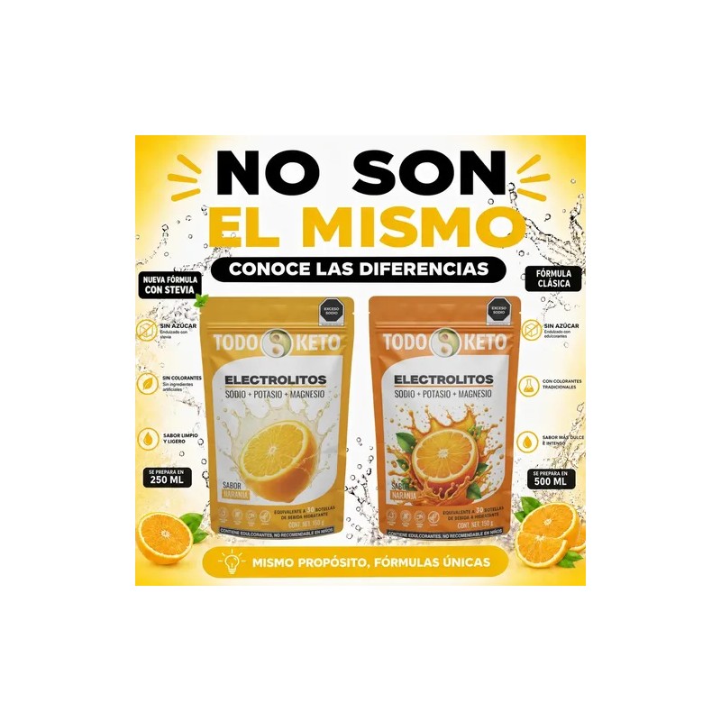 Todo Keto Electrolitos Con Stevia Sabor Naranja Sin Azúcar