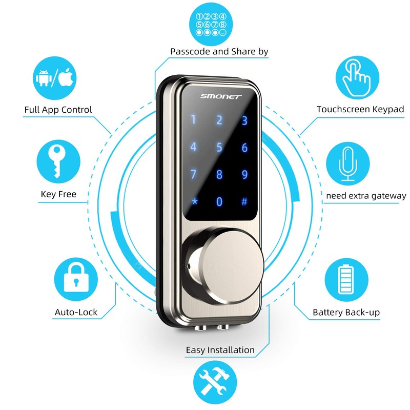 Smart Lock,SMONET Keyless Entry Door Lock,Remote Lock/Unlock for Home Security,Easy