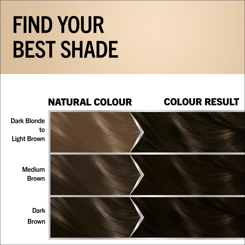 Schwarzkopf Oleo Intense Permanent Oil Colour 3-10 Deep Brown Hair