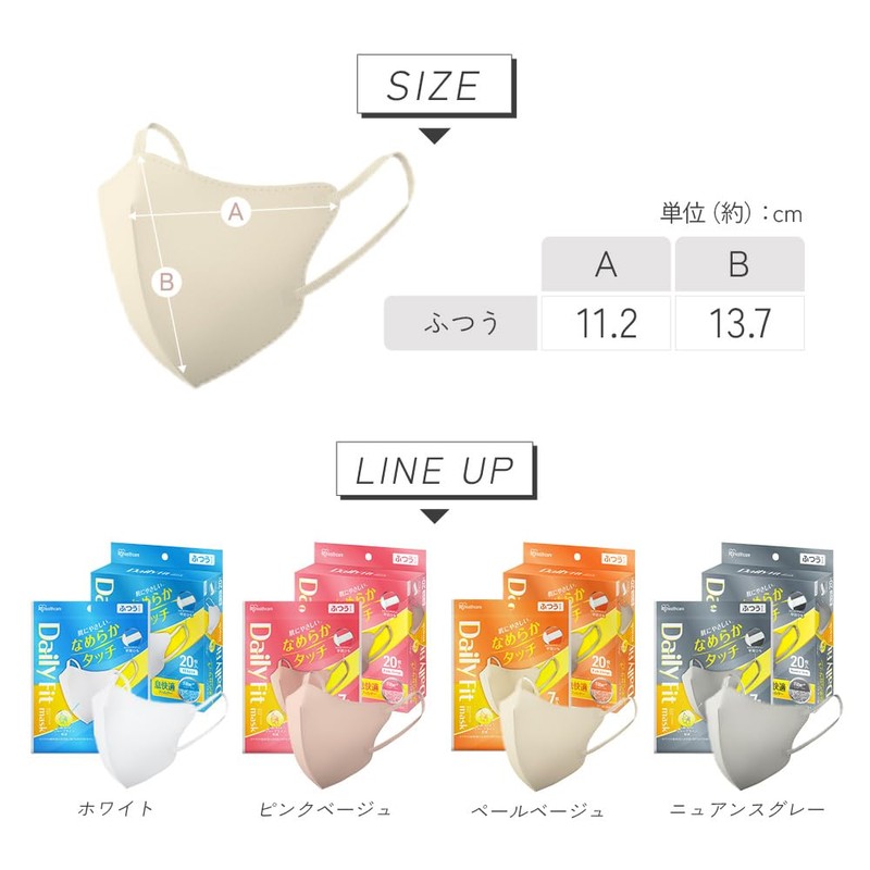 [アイリスオーヤマ] マスク DAILY FIT MASK なめらかタッチ 立体 ふつうサイズ 20枚入り RN-DH20SXQ