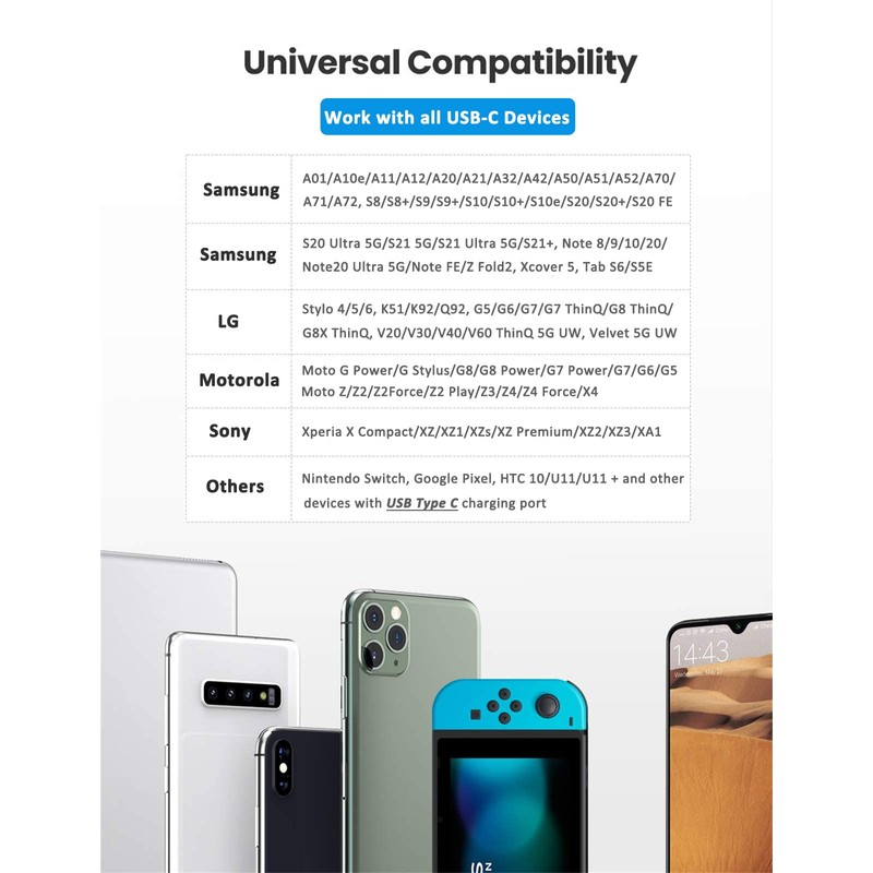 Aioneus 2-Pack USB C Cable 6FT + 3-Pack Charger Block