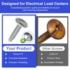 Electrical Panel Screws Replacement for Square D Load Center Cover