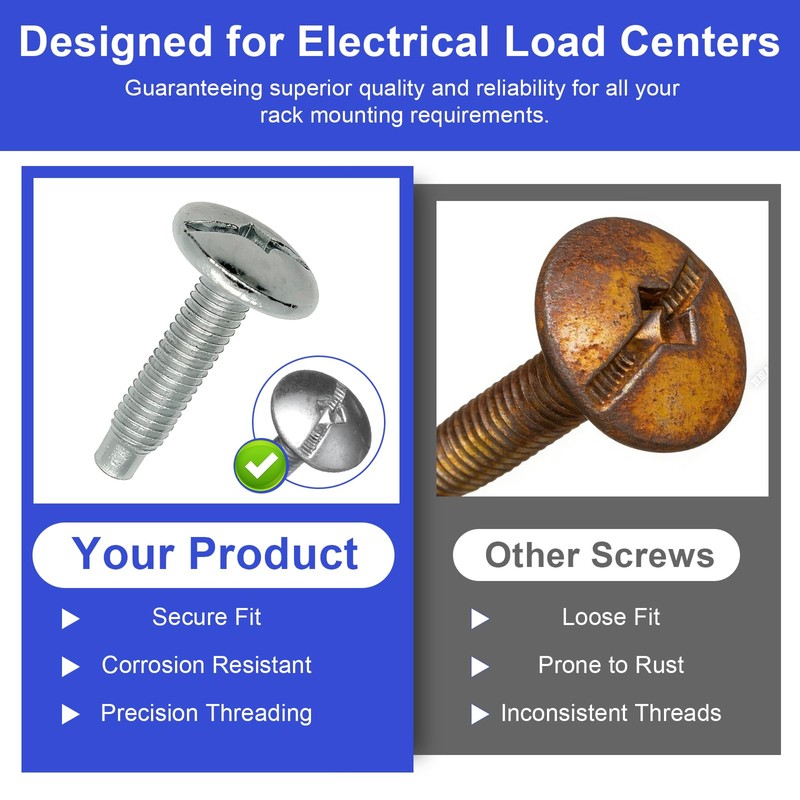 Electrical Panel Screws Replacement for Square D Load Center Cover
