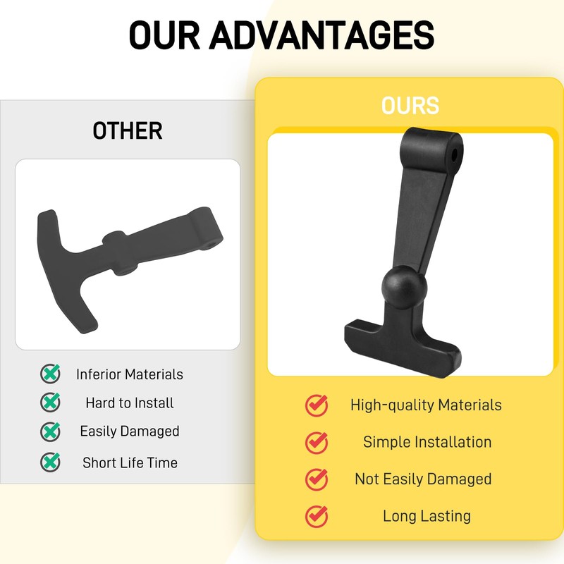 YIBEICO 4 PCS Replacement Cooler Latch for YETI RTIC, Durable