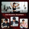 Laser Hair Growth Cap, Low Level Laser Therapy (LLLT) Device