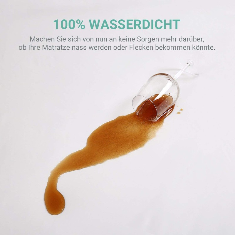 Recci Ultra Thin Waterproof Mattress Protector, Mattress Cover, Incontinence Pad,