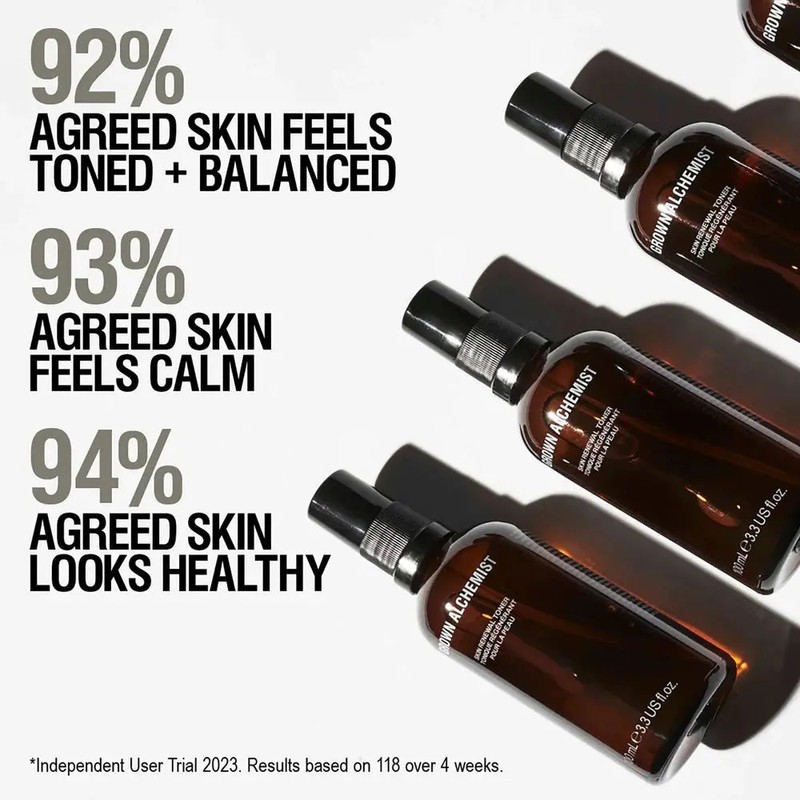 Grown Alchemist Body Complete Bundle