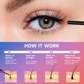 Eyelash Serum Without Hormones, Lash Serum - Eyelash Growth Serum, Natural Eyelash Serum with Eyebrow Brush, for Broken Eyelashes, Faster Eyelash Growth (5 ml)