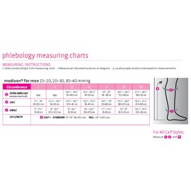 mediven for Men Select, 15-20 mmHg, Calf High Compression Stockings, Closed Toe