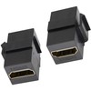 tunghey HDMI Keystone Jack, 4K HDMI Female to Female Adapter