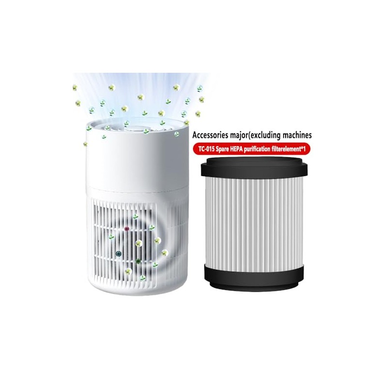 Air Purifiers for Bedroom -TC-015specialized replacement filter cartridges, HEPA filters,