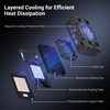 Camera Cooler Kit with Magnetic Rechargeable Battery,Semiconductor Quieter Cooling Fan