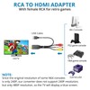 AUTOUTLET RCA to HDMI Converter with Aspect Ratio Switch (4:3/16:9),