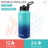 Opard 32oz Insulated Stainless Steel Water Bottle with Handle, Straw