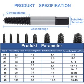 KEWAYO Professional Screw Extractor Set [8 Pieces Made of HSS 4241] - Left Extractor Set for Damaged Screws, Extractor Extractor, Includes Storage Box