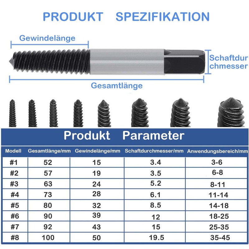 KEWAYO Professional Screw Extractor Set [8 Pieces Made of HSS