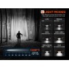 Nighteye Rechargeable Camping Headlight Waterproof LED Head Lamp 2000Lm Rang100m