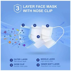 Unbranded  50 PCS Blue Face Mask Mouth & Nose Protecting Families Easy Safe
