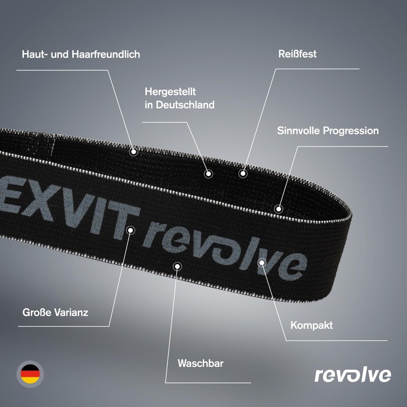 FLEXVIT Revolve - Super Band for Strength, Core and Mobility