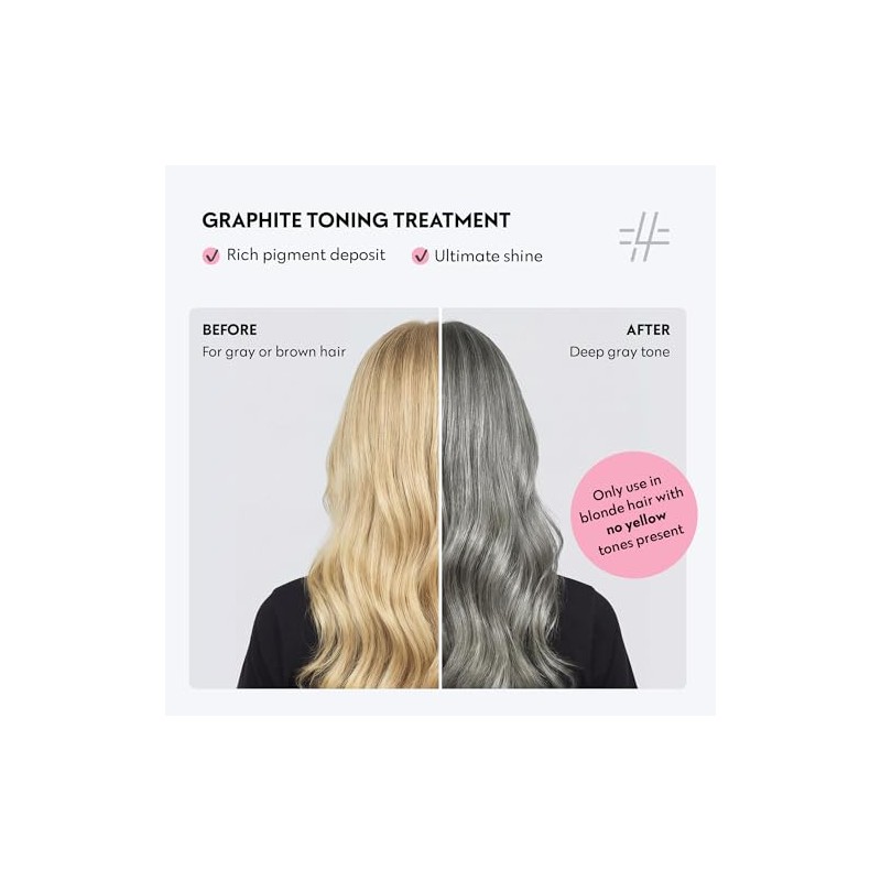 KC Professional Graphite Color Mask Reconstructive Treatment - Toning Conditioner