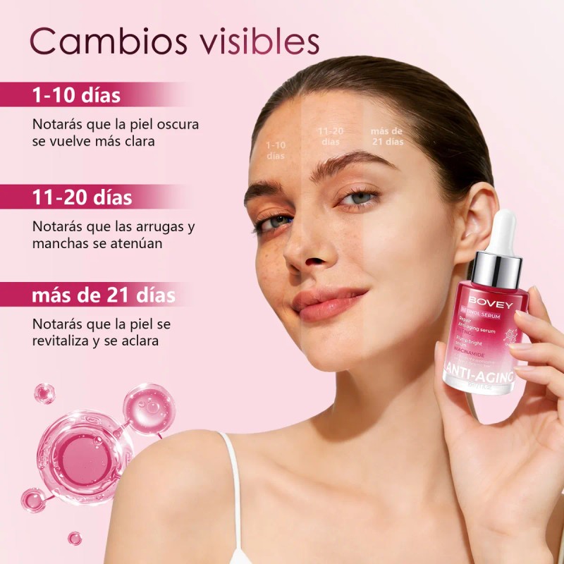 Suero Facial con Retinol – Anti-Edad, Rejuvenece y Reduce Manchas