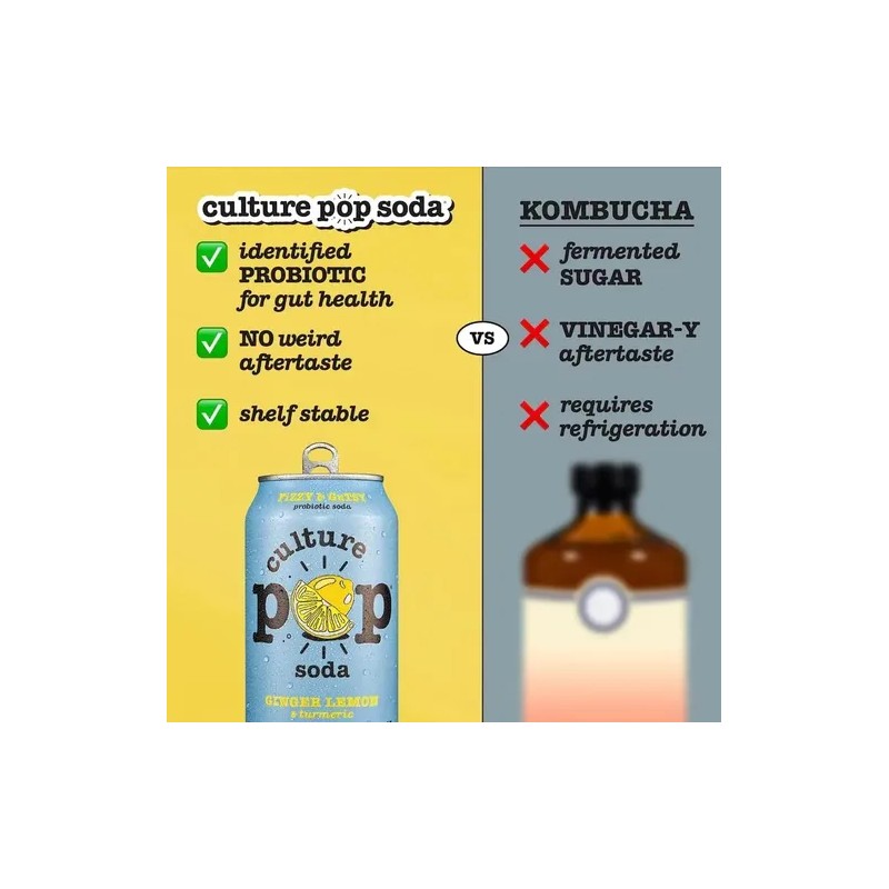 Culture Pop Refresco Probiótico De Jengibre, Limón Y Cúrcuma
