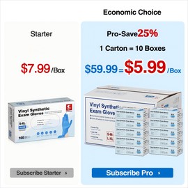 Schneider Blue Vinyl Synthetic Exam Gloves, Small, Case of 1000, 4-mil, Powder-Free, Latex-Free, Non-Sterile, Disposable Gloves