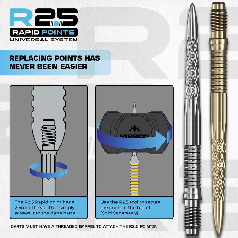 Mission R2.5 Universal Point Tool - Black - One Tool