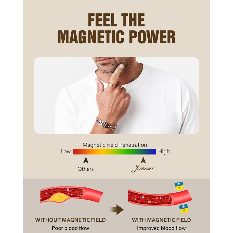 Jecanori Copper Magnetic Bracelet & Ring for Men,Pure Copper Cross