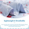 JSD Blue Snowman Kids Comforter Set Queen Size, 3 PC