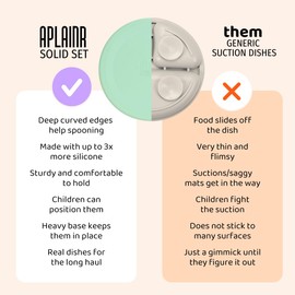 APLAINR Silicone Plate, Bowl & Cup Set for Babies and Toddlers, Weighted, Baby Feeding Set, Baby Led Weaning Supplies, Set of 3, Oat Cream