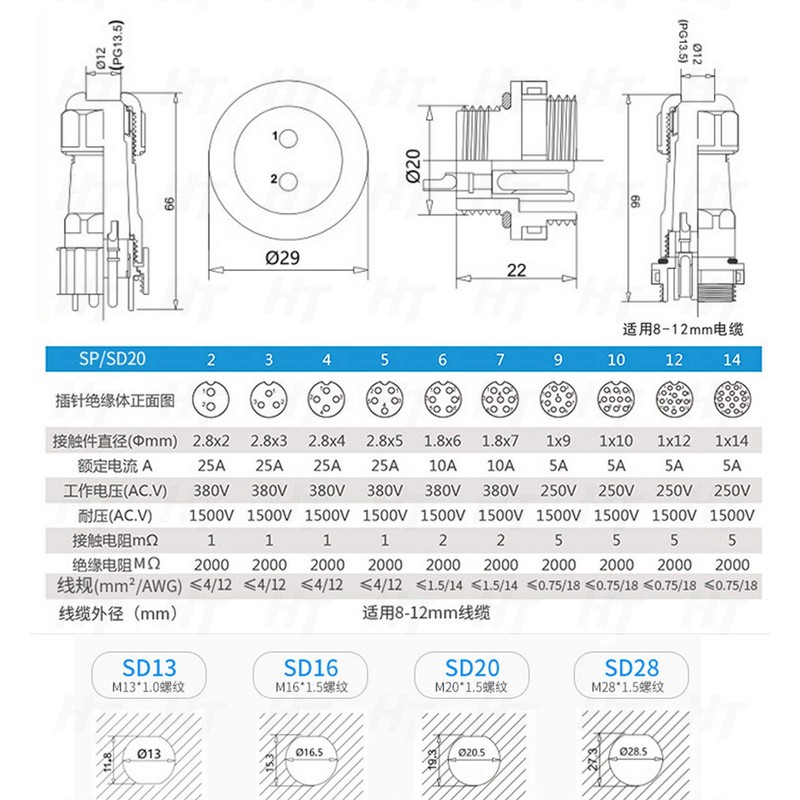 HangTon SD20 3 Pin Connector Quick Disconnect Waterproof IP68 Right