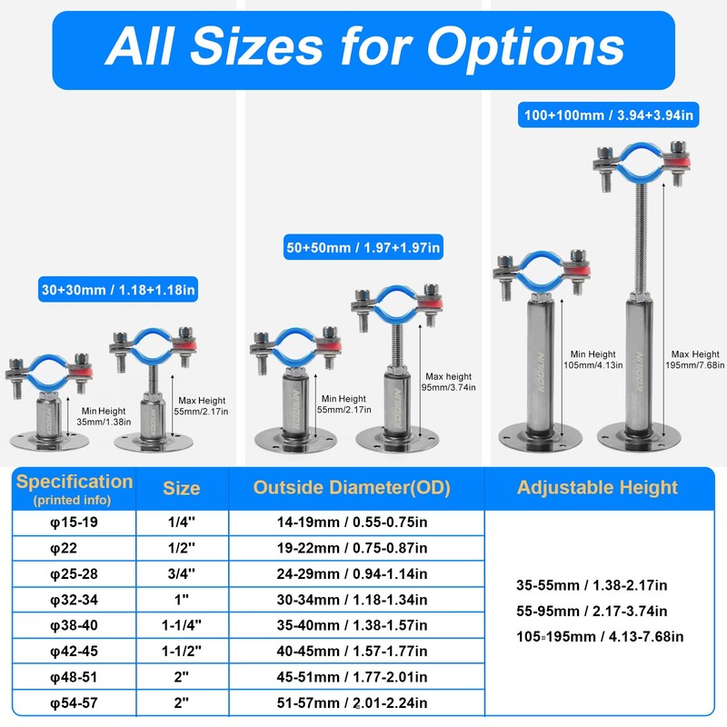 Kodilin 4PCS Upgraded Wall Mount Ceiling Mount Pipe Supports, 304