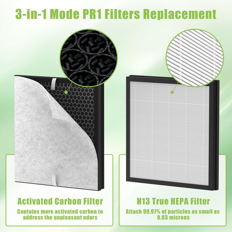 PR1 Replacement Filter Compatible wtih Mooka PR1 Air Purifier