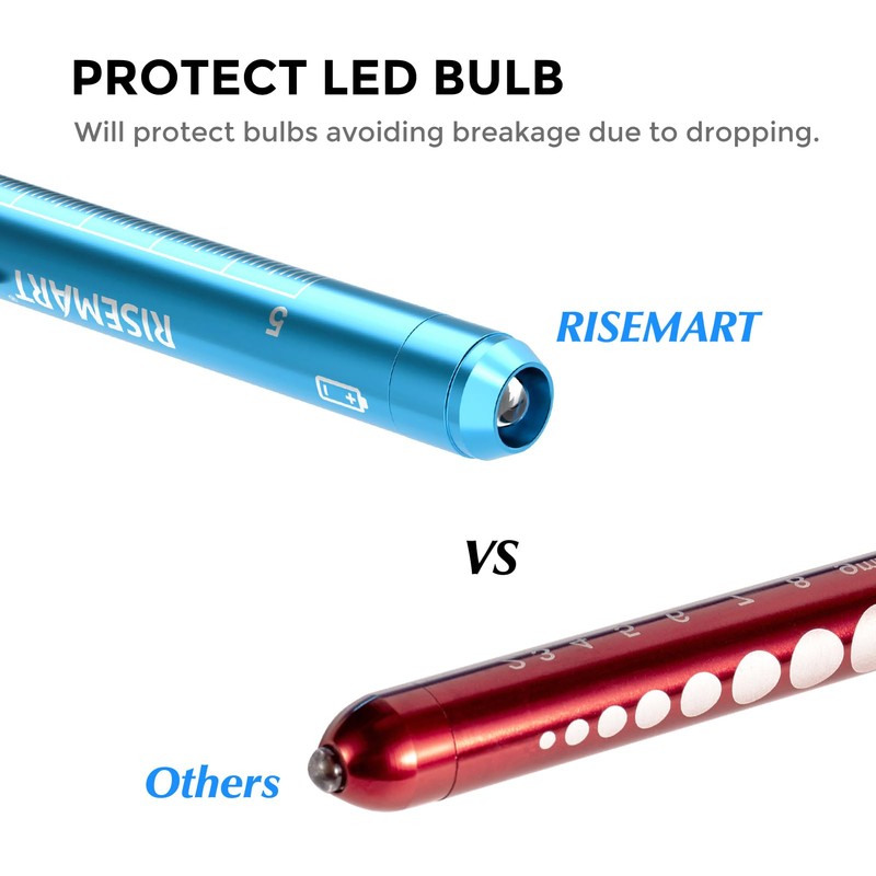 RISEMART Pen Lights for Nurses, 2Pack Reusable Medical Pen Light