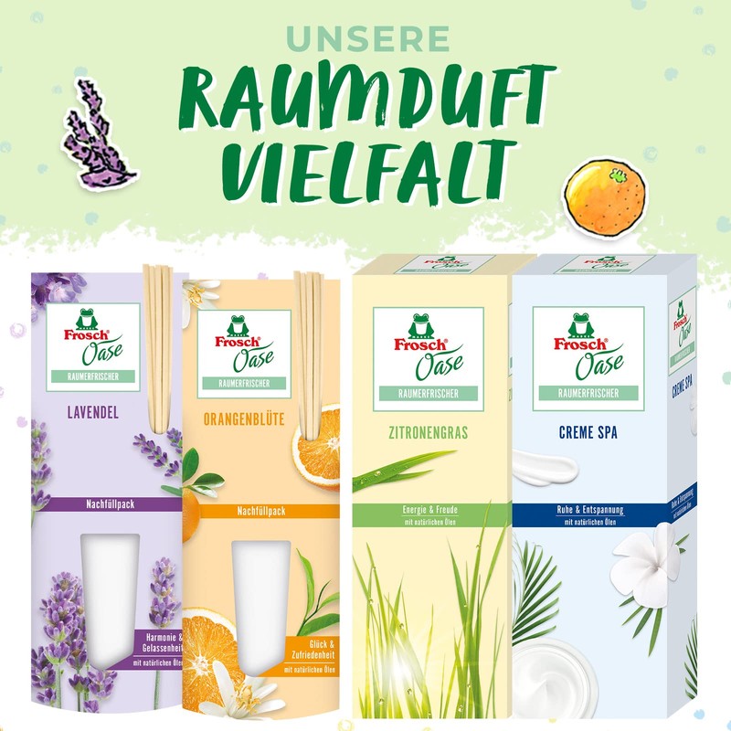 Frosch Oase Raumerfrischer Zitronengrasfrische Nachfüllpack, 2er Pack (2 x 90