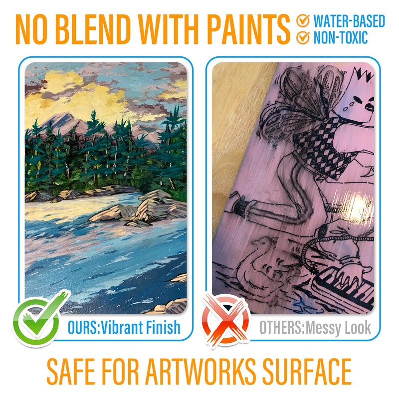 MCTRHG Gloss Varnish for Acrylic Painting, Artist's Acrylic Varnish, Non-Yellowing,