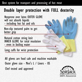 SpitJack Neoprene Barbecue Heat Resistant Pork and Meat Pulling Gloves, Meat Carving/Meat Handling/BBQ Heat Gloves for Carving and Smoking
