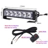 NWpangu LED Strobe Light, Super Glare, Blue & Red, 12V
