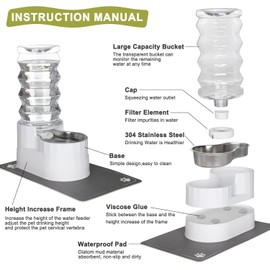 RIZZARI Automatic 9L Raised Pet Waterer,100% BPA-Free, Gravity Stainless Steel Water Dispenser for Cats and Small and Medium-Sized Dogs