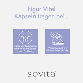sovita Figur Vital Kapseln | Mit Glucomannan zur Unterstützung beim Abnehmen¹ | Griffonia-Extrakt mit 5-HTP | Paradieskörner mit 6-Paradol | Vegan & ohne Gelatine | 120 Kapseln (1)